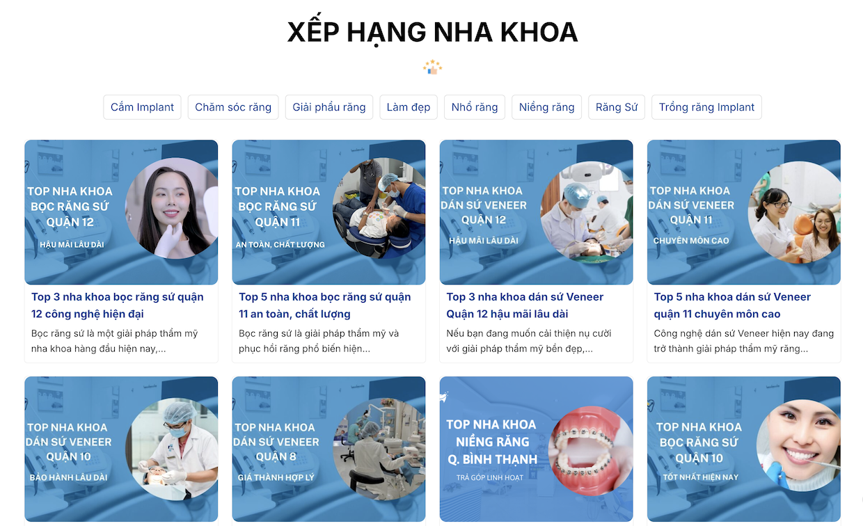 Xếp hạng nha khoa theo khu vực và theo hạng mục